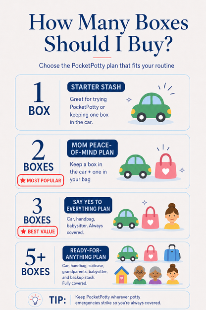 PocketPotty