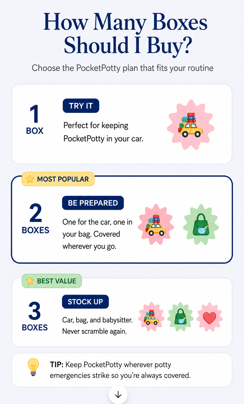 PocketPotty