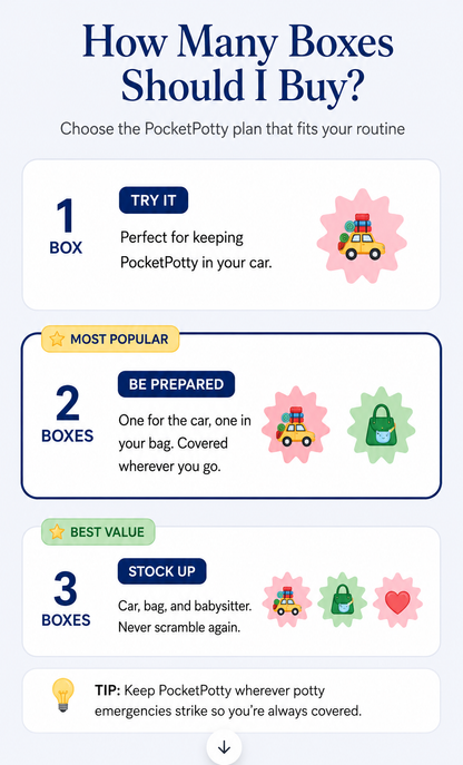 PocketPotty